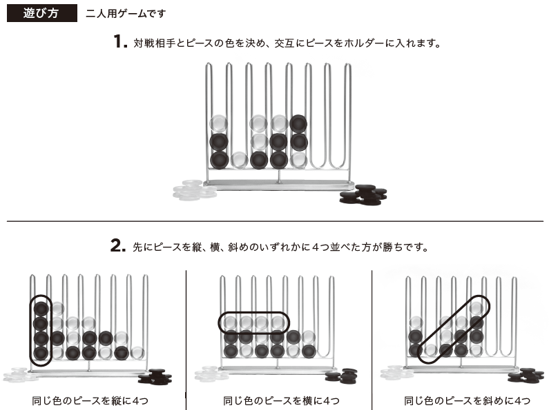 スタックス